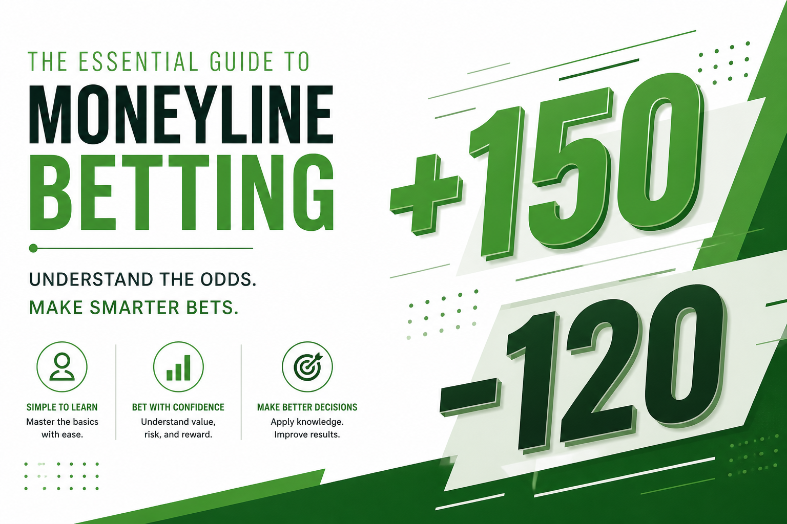 Moneyline betting guide