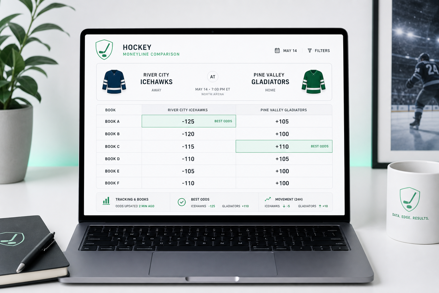 Shop NHL moneylines across books before puck drop